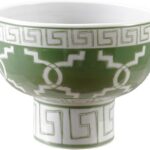Creative Co-Op Stoneware Footed Round Elevated Decorative Bowl, Green and White